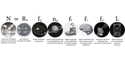 Drake´s Equation  Branca