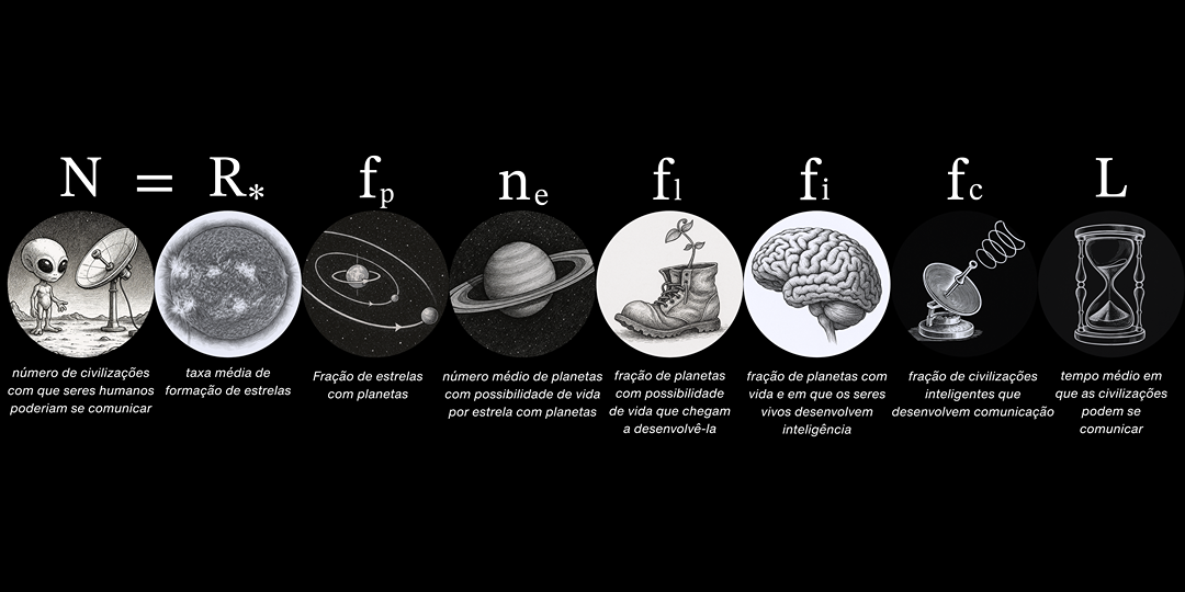 Drake´s Equation  Preta